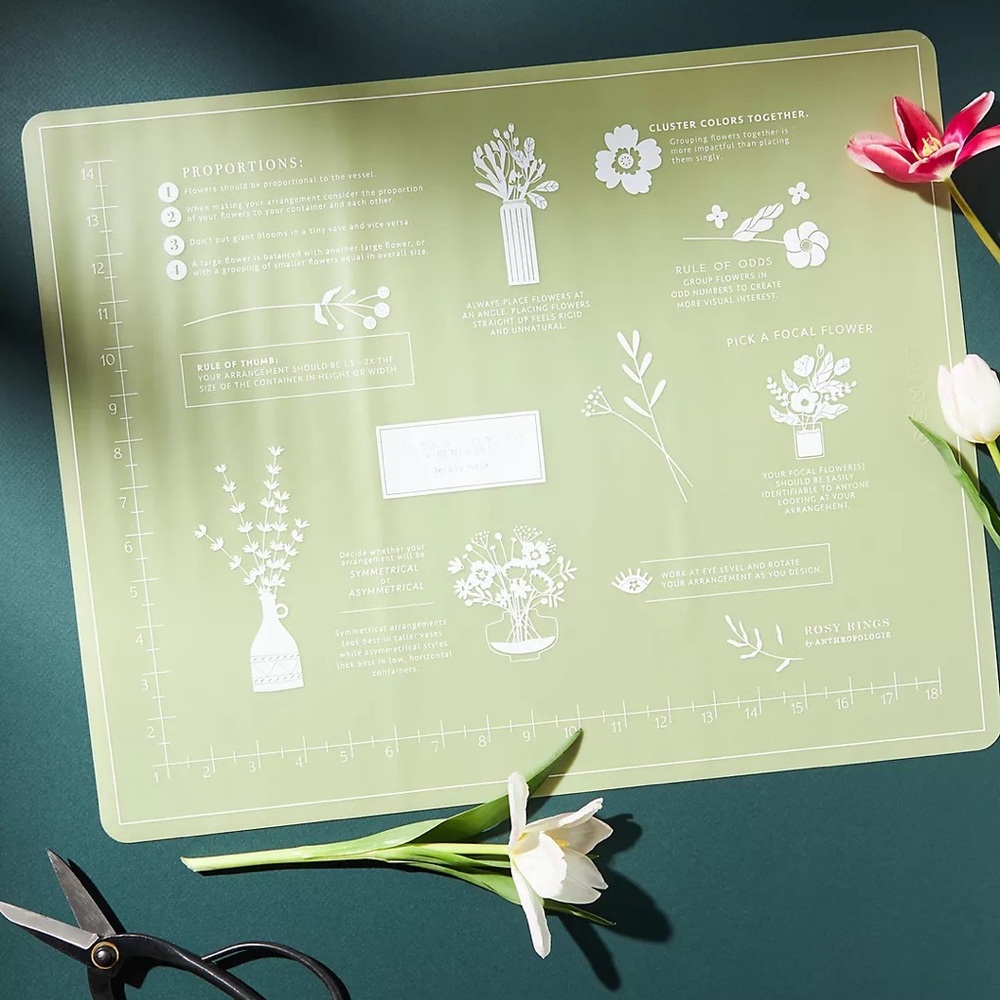 🆕 Botanical Work Mat by Rosy Rings